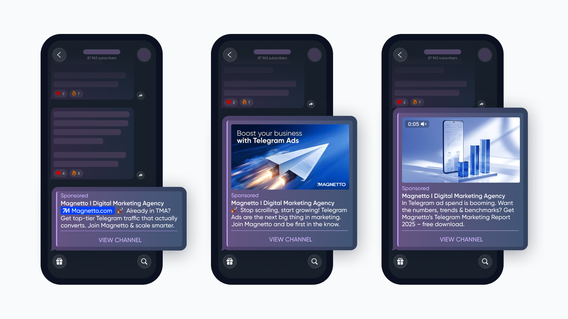 Telegram Ads | Different Ad Formats