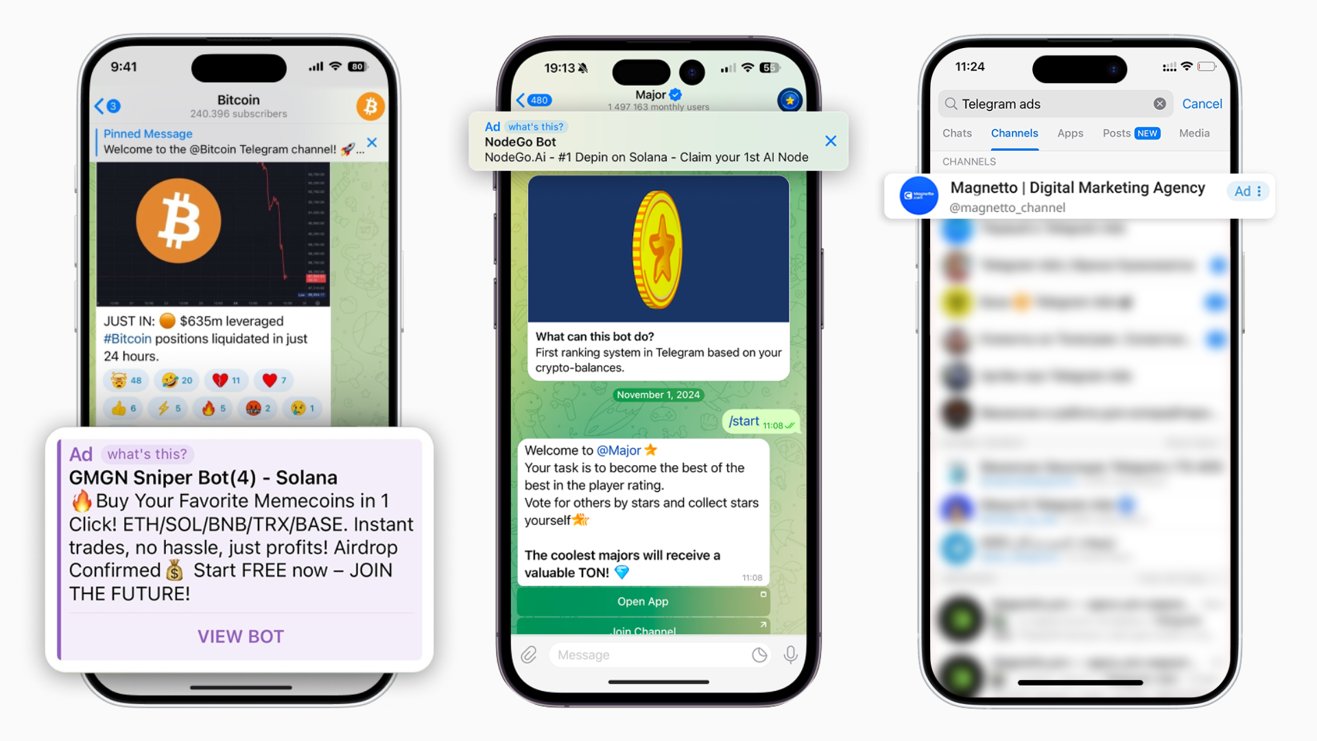 Telegram Ads Placements