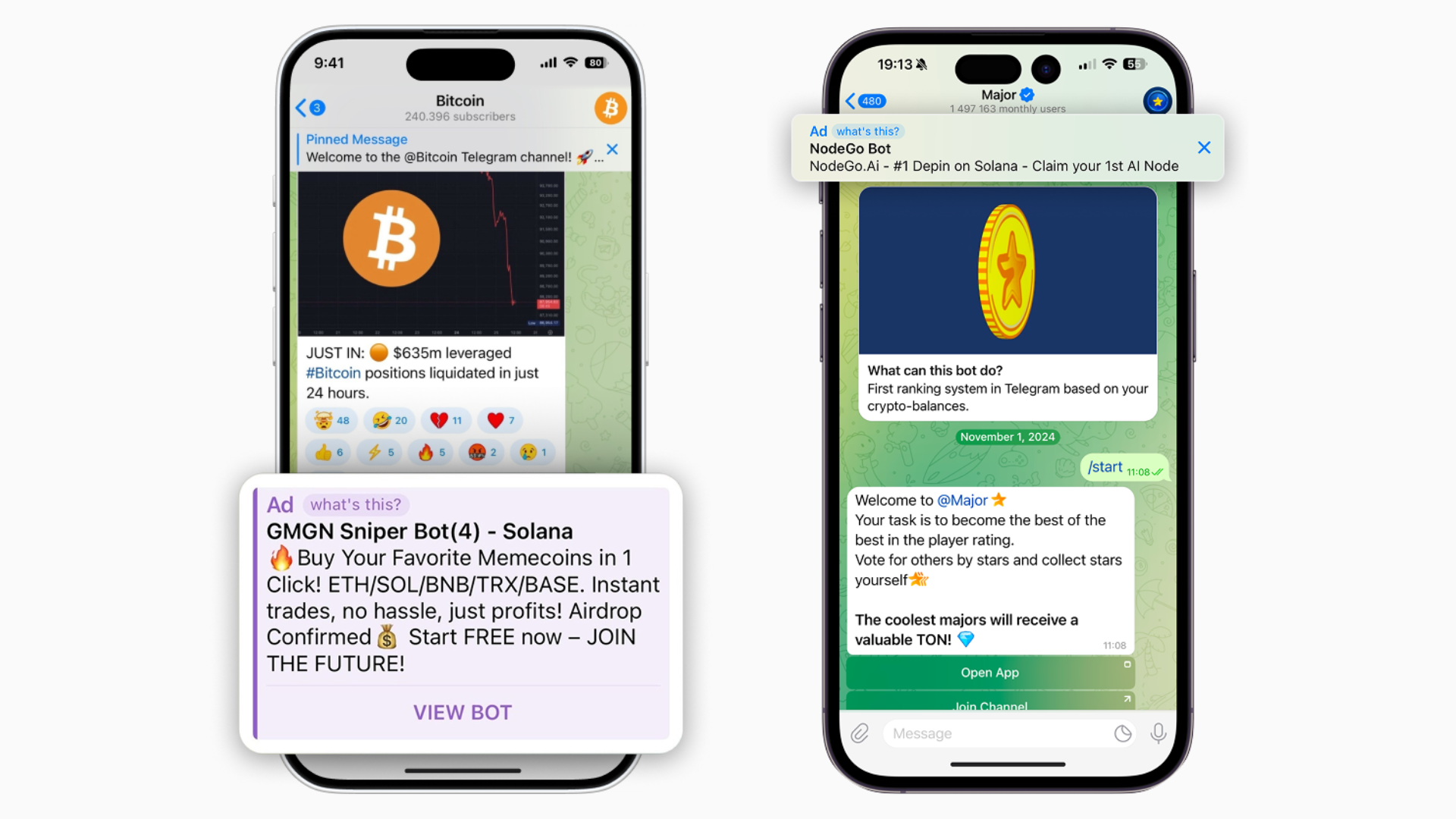 Telegram Ads in a channel and in a bot