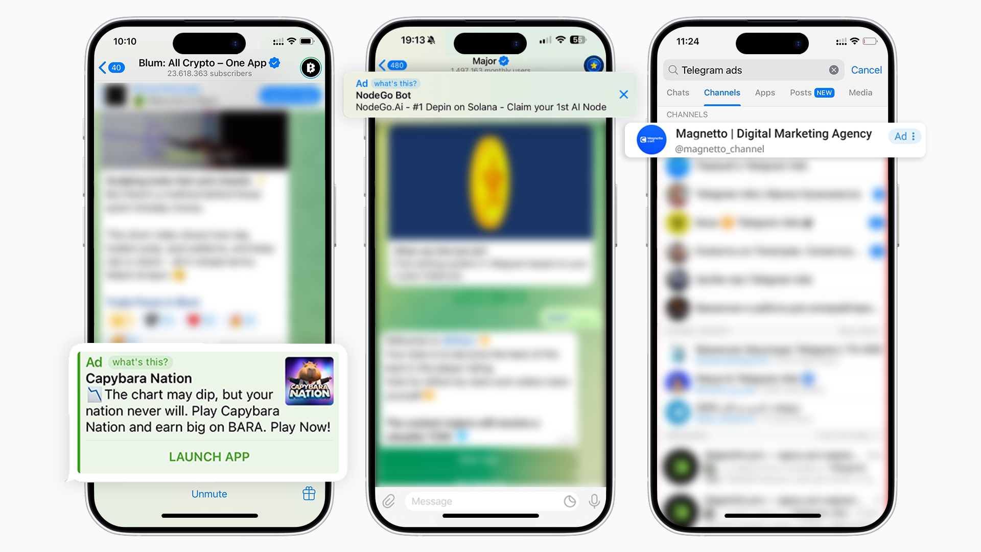 Telegram ads in different placements