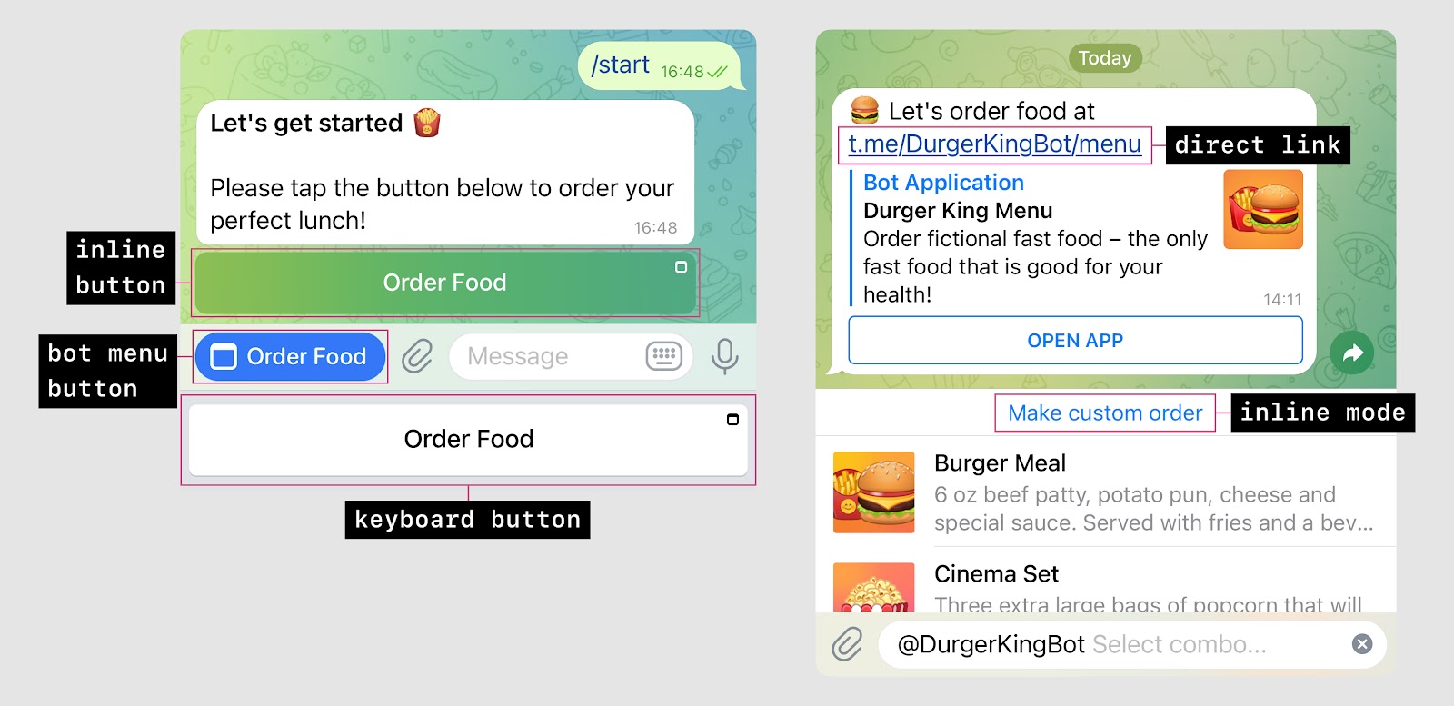 Ways to launch mini apps