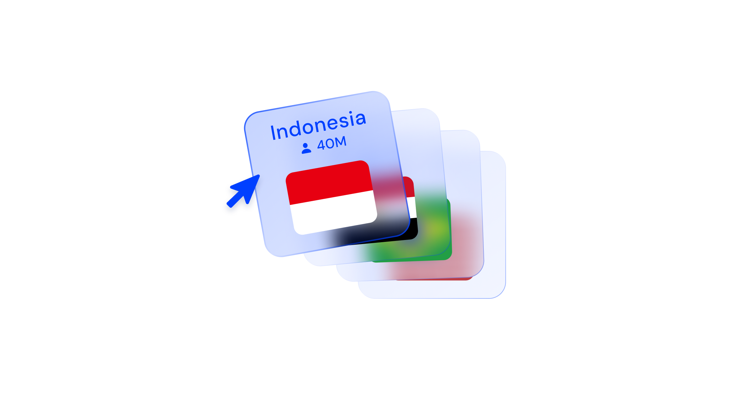 What Makes Telegram a Leading Platform for Advertising in Indonesia