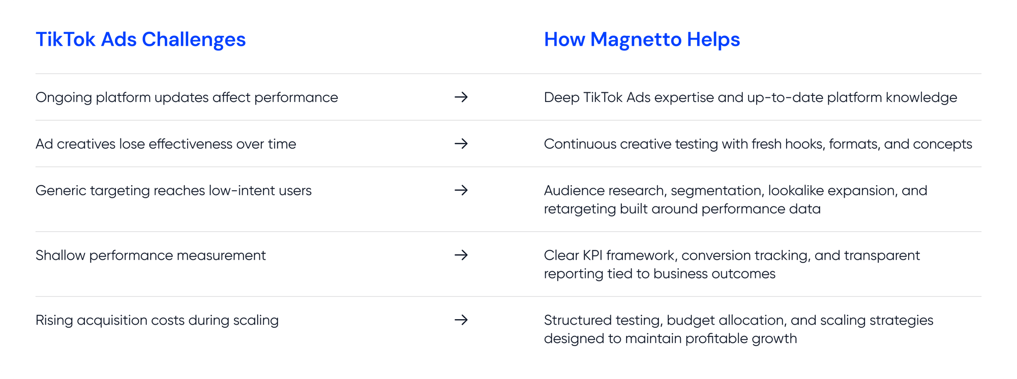 Why Magnetto-2