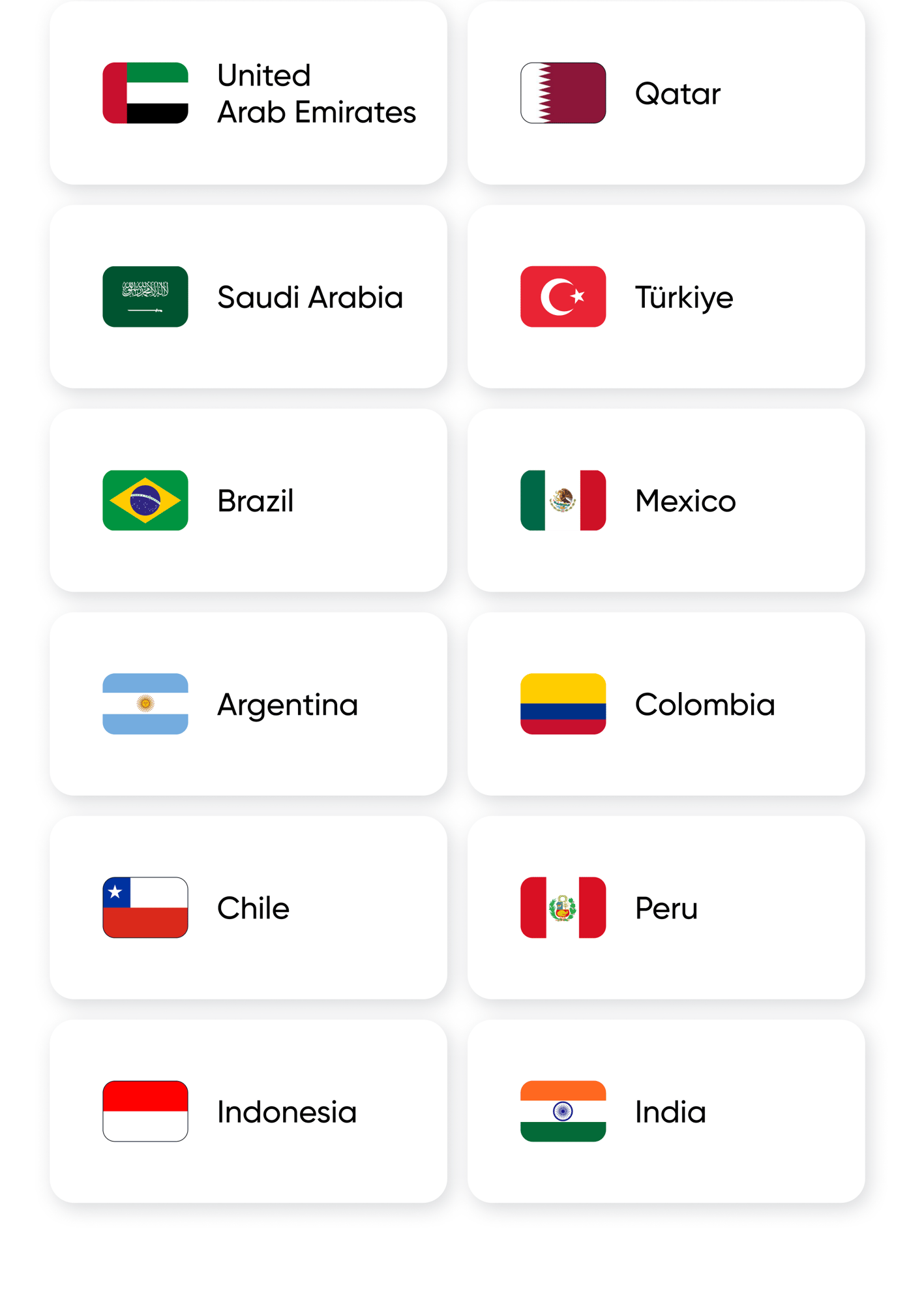 fastest-growing Telegram markets fastest-growing Telegram markets