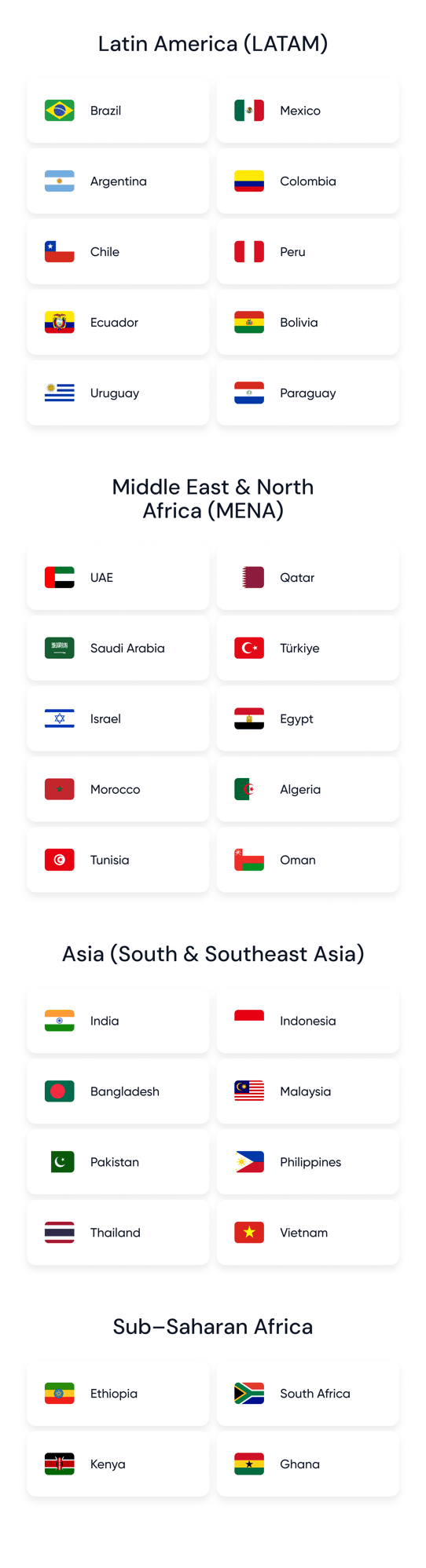 Telegram Ads supported countries across LATAM, MENA, Asia, and Sub-Saharan Africa regions |Mobile Telegram Ads supported countries across LATAM, MENA, Asia, and Sub-Saharan Africa regions |Mobile