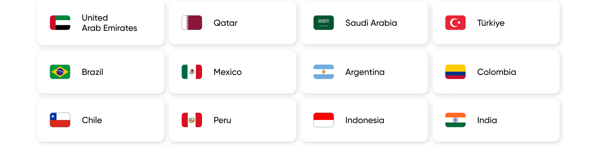 fastest-growing Telegram markets fastest-growing Telegram markets