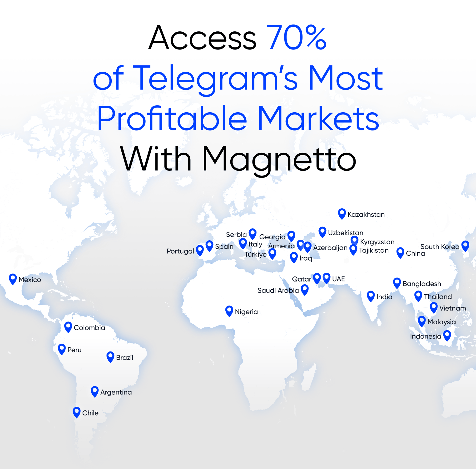 top geo targeting top geo targeting