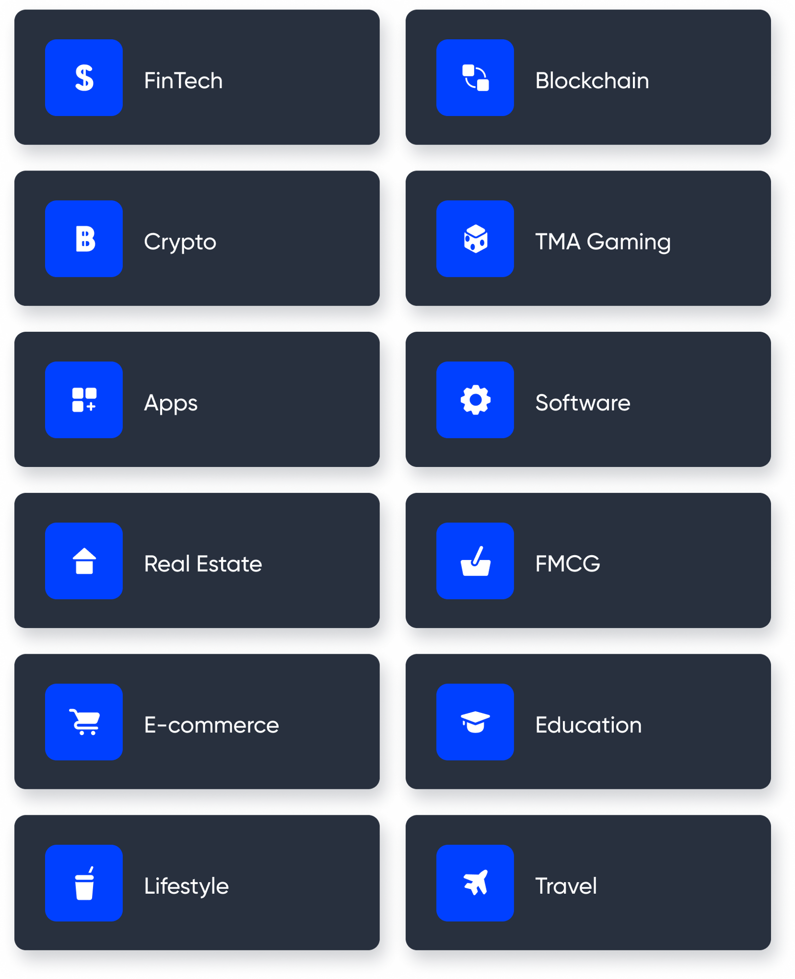 industries