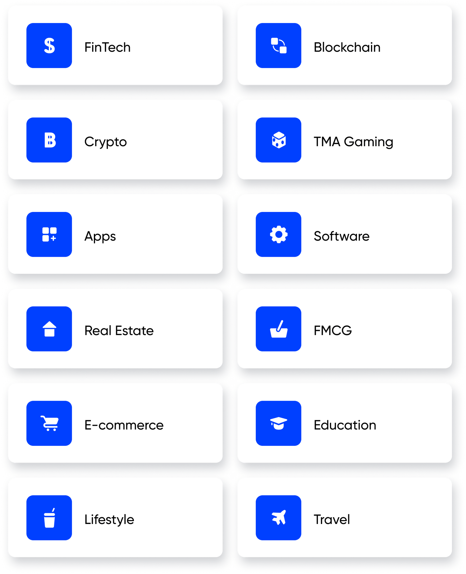 industries industries