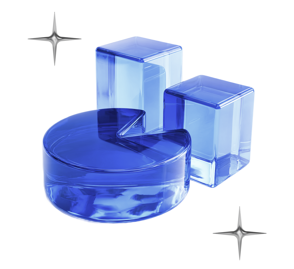 charts and reports charts and reports