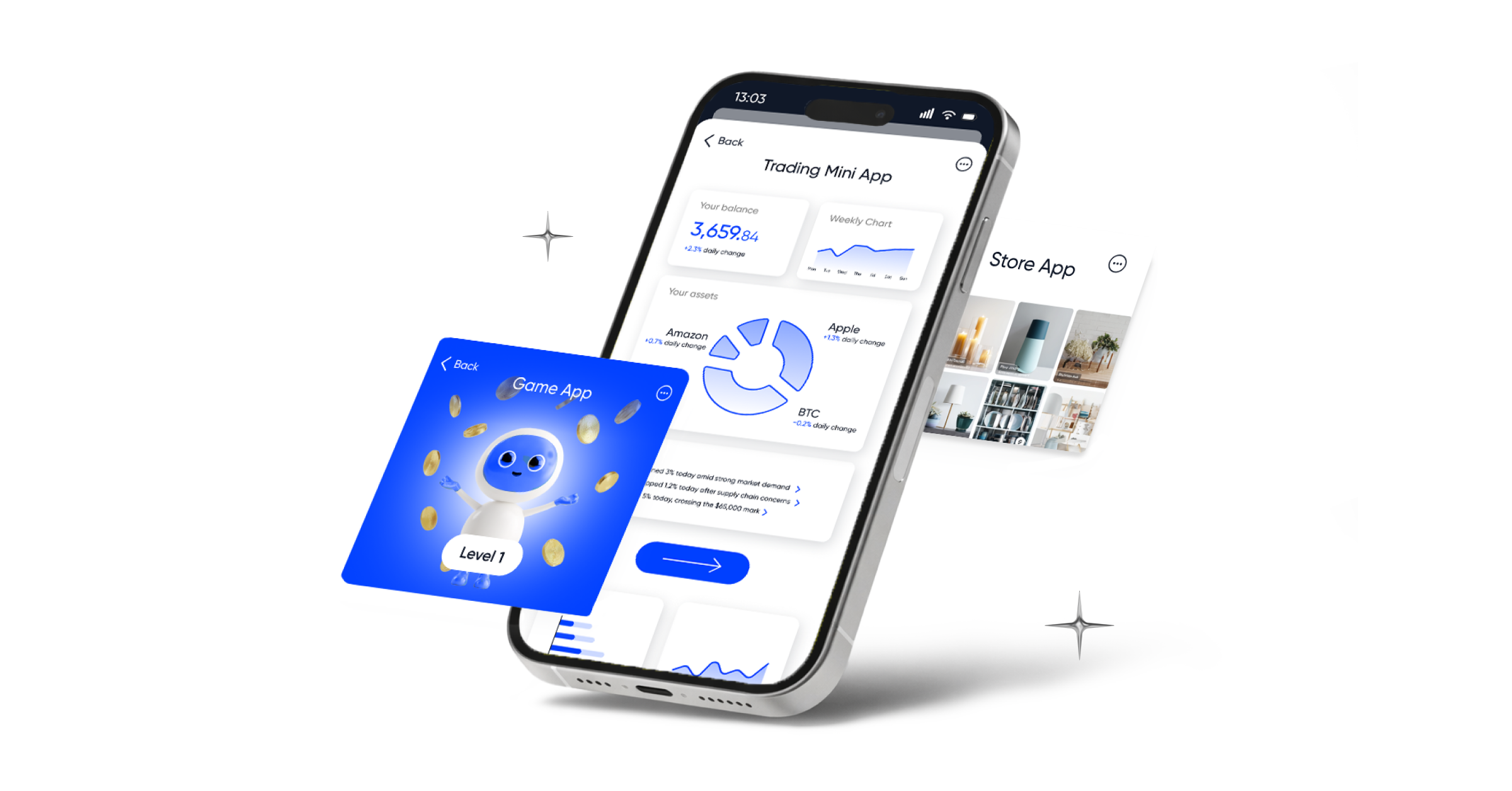 The Future of Telegram Mini Apps [2026]