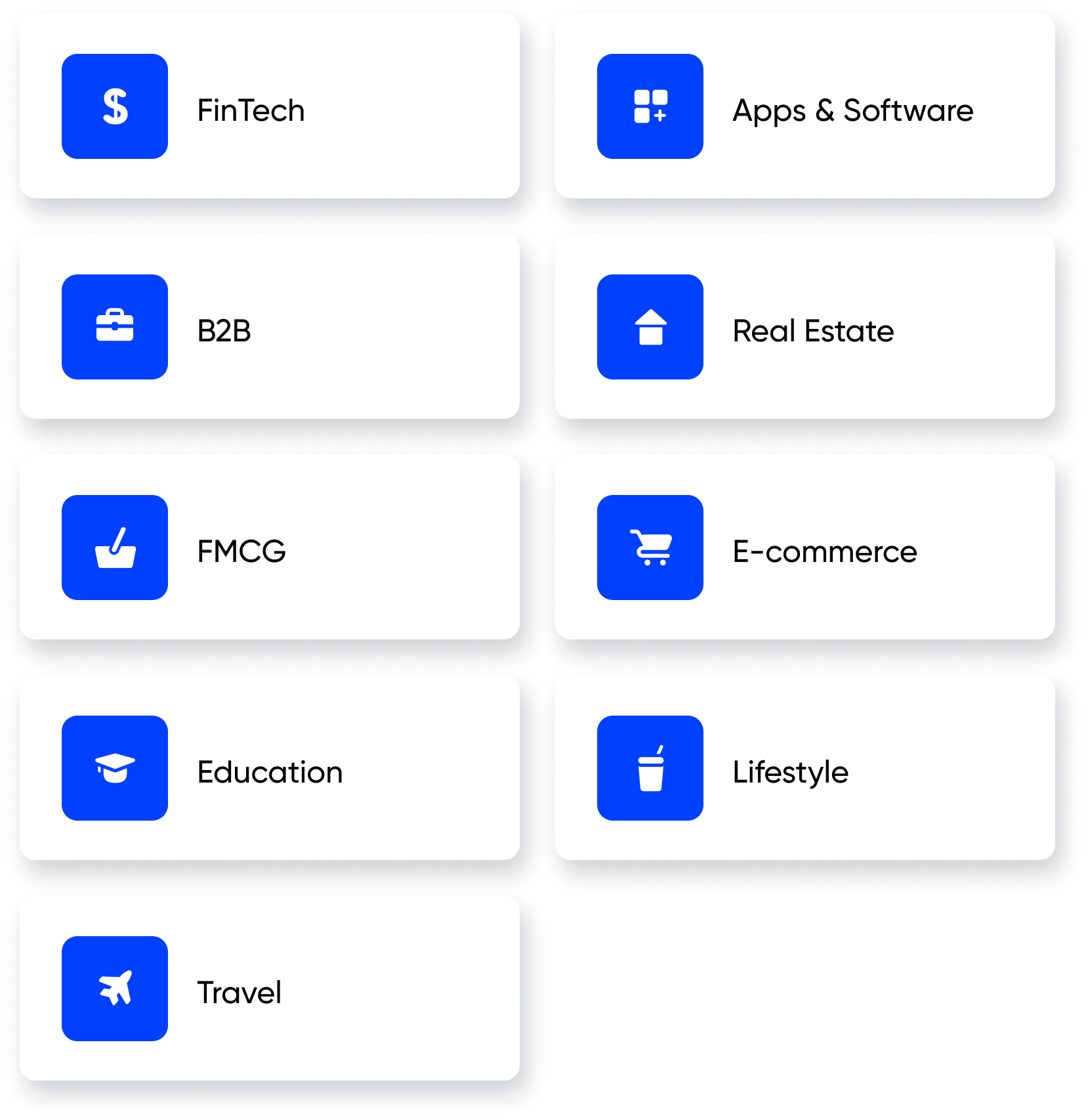 industries