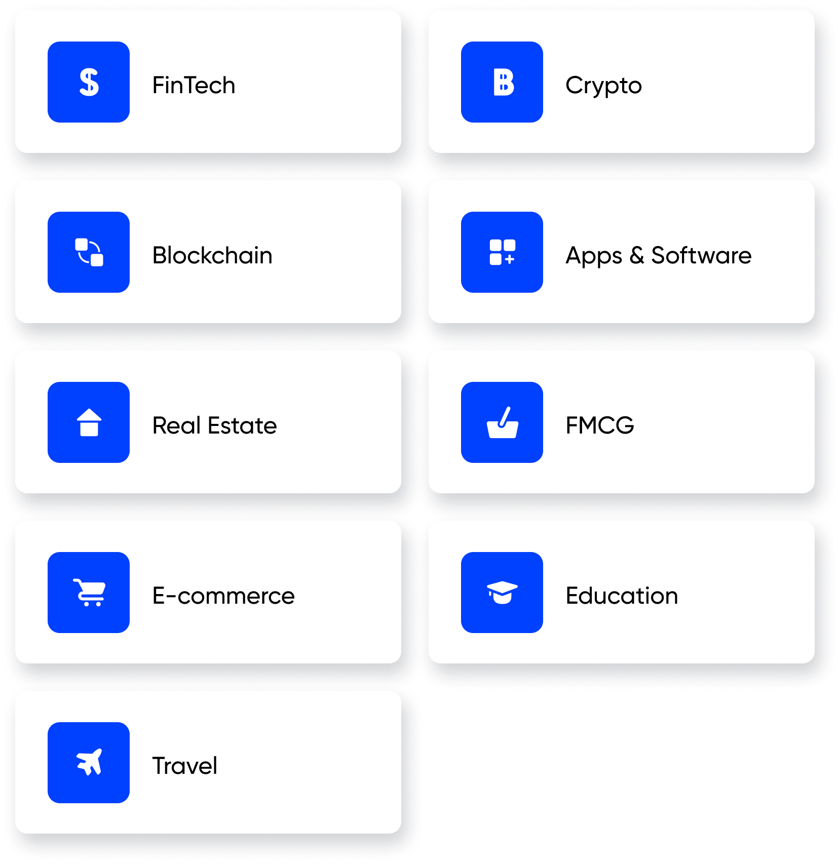 industries