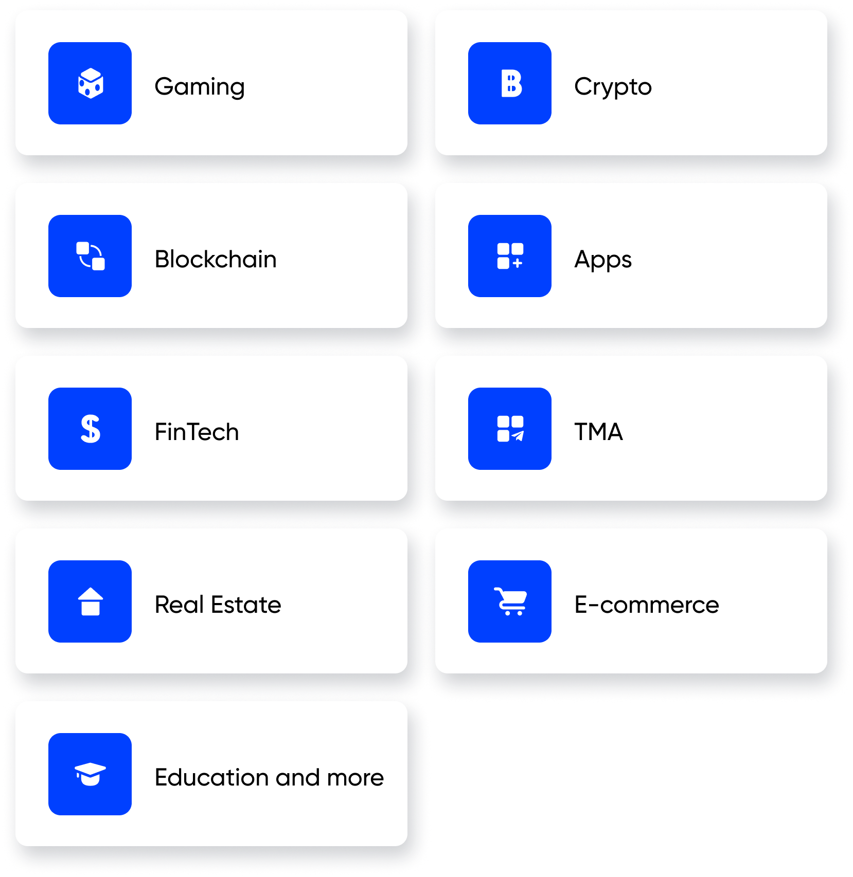 industries industries