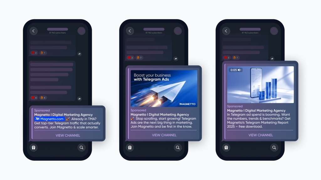 Telegram Ads | Different Ad Formats