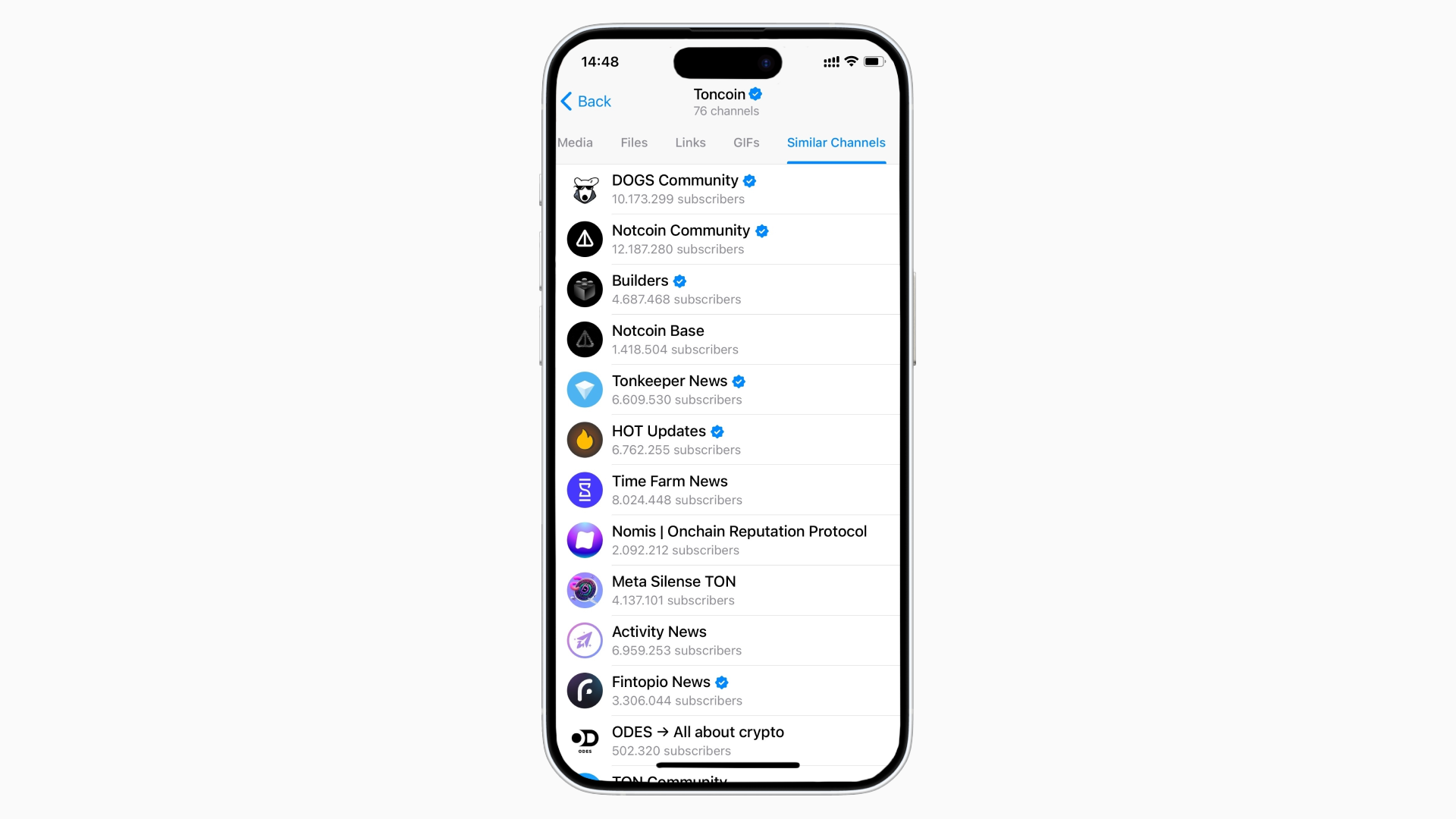 Similar channels on Telegram